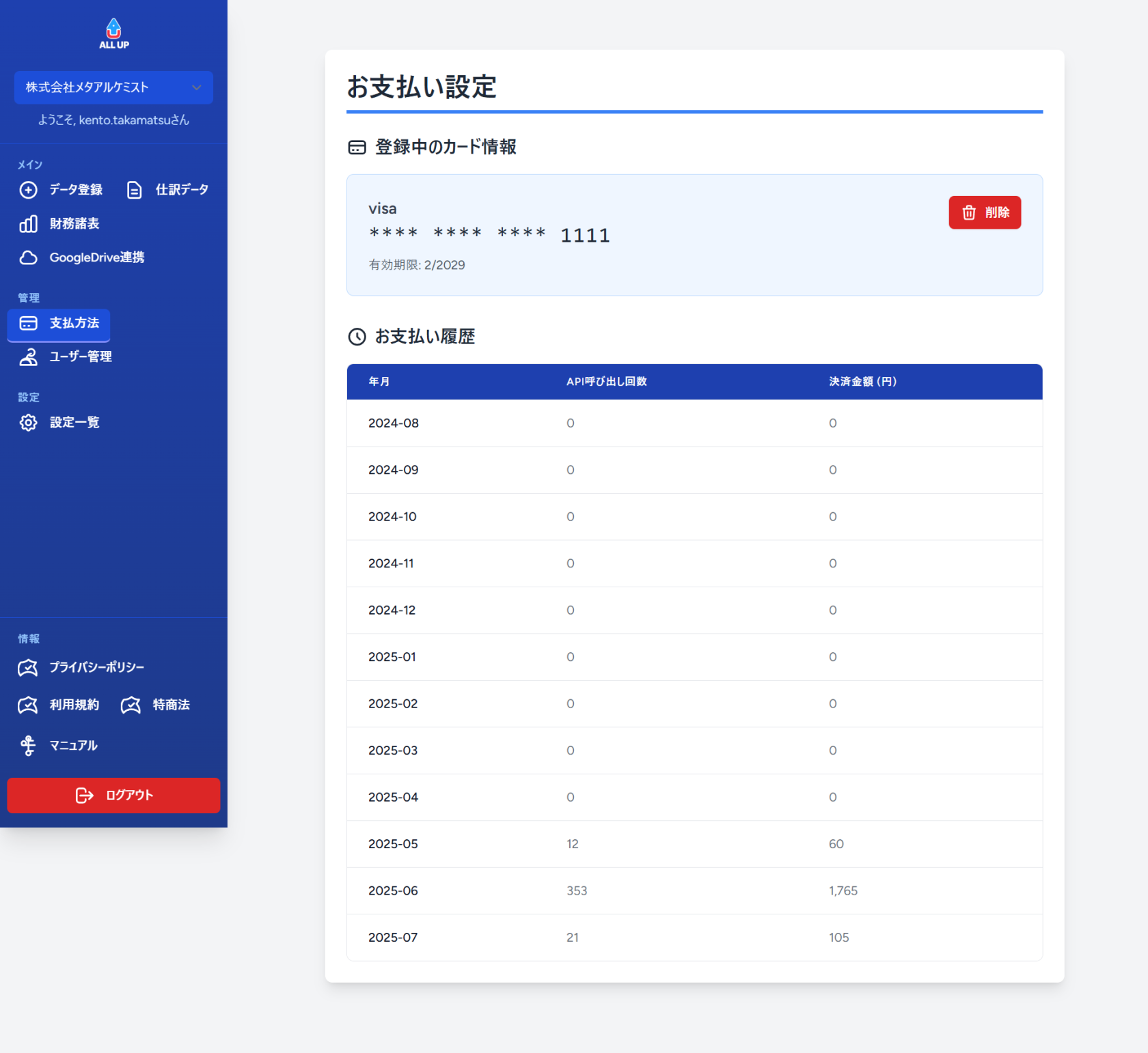 all-up.meta-alchemist.co.jp_dashboard (11).png